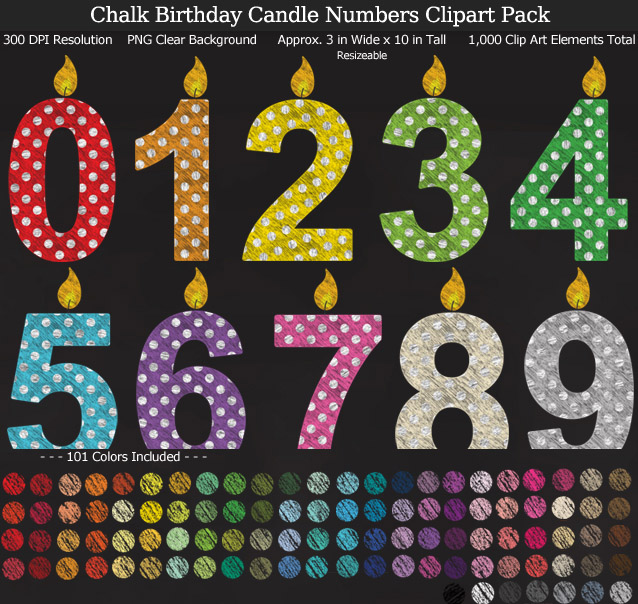 Chalk-Style Birthday Candle Numbers Clipart Pack